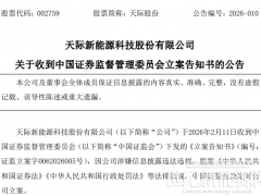 剛扭虧就被查!鋰電大廠突遭立案